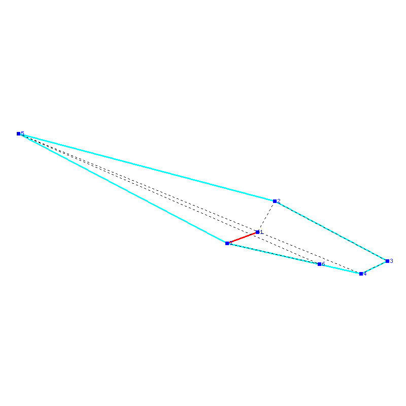 Flugauswertung